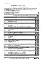 Preview for 72 page of SCHUNK LDN G Series Assembly And Operating Manual