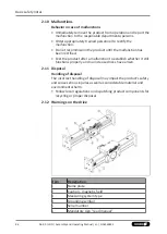 Preview for 86 page of SCHUNK LDN G Series Assembly And Operating Manual