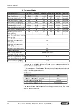 Preview for 92 page of SCHUNK LDN G Series Assembly And Operating Manual