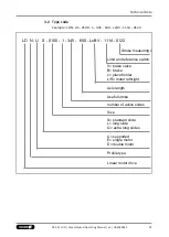 Preview for 95 page of SCHUNK LDN G Series Assembly And Operating Manual