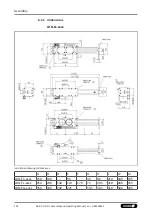 Preview for 102 page of SCHUNK LDN G Series Assembly And Operating Manual