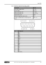 Preview for 107 page of SCHUNK LDN G Series Assembly And Operating Manual