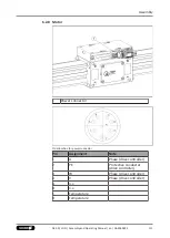 Preview for 111 page of SCHUNK LDN G Series Assembly And Operating Manual