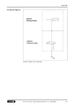 Preview for 113 page of SCHUNK LDN G Series Assembly And Operating Manual