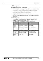 Preview for 133 page of SCHUNK LDN G Series Assembly And Operating Manual