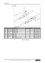 Preview for 134 page of SCHUNK LDN G Series Assembly And Operating Manual