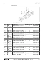 Preview for 135 page of SCHUNK LDN G Series Assembly And Operating Manual