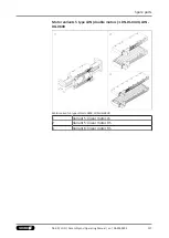 Preview for 137 page of SCHUNK LDN G Series Assembly And Operating Manual