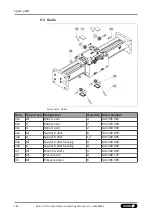 Preview for 138 page of SCHUNK LDN G Series Assembly And Operating Manual