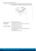 Предварительный просмотр 54 страницы SCHUNK LDT Series Assembly And Operating Manual