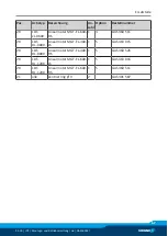 Предварительный просмотр 69 страницы SCHUNK LDT Series Assembly And Operating Manual