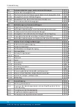 Предварительный просмотр 78 страницы SCHUNK LDT Series Assembly And Operating Manual