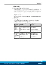 Предварительный просмотр 141 страницы SCHUNK LDT Series Assembly And Operating Manual