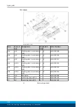 Предварительный просмотр 142 страницы SCHUNK LDT Series Assembly And Operating Manual