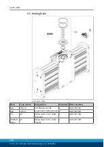 Предварительный просмотр 148 страницы SCHUNK LDT Series Assembly And Operating Manual