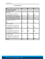 Preview for 16 page of SCHUNK LGZ 16 Assembly And Operating Manual