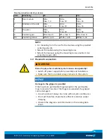 Preview for 19 page of SCHUNK LGZ 16 Assembly And Operating Manual