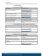 Preview for 26 page of SCHUNK LGZ 16 Assembly And Operating Manual