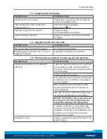 Preview for 27 page of SCHUNK LGZ 16 Assembly And Operating Manual