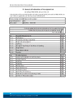 Preview for 30 page of SCHUNK LGZ 16 Assembly And Operating Manual