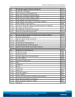 Preview for 31 page of SCHUNK LGZ 16 Assembly And Operating Manual