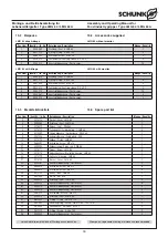 Предварительный просмотр 18 страницы SCHUNK LMG 64 Assembly And Operating Manual