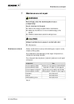 Preview for 19 page of SCHUNK LPE 100 Assembly And Operating Manual