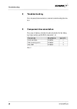 Preview for 20 page of SCHUNK LPE 100 Assembly And Operating Manual