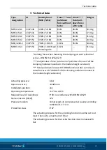 Preview for 19 page of SCHUNK MEQ3 200-2 Assembly And Operating Manual