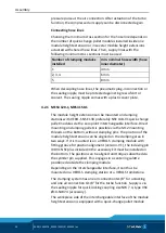 Preview for 24 page of SCHUNK MEQ3 200-2 Assembly And Operating Manual