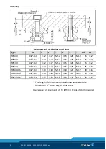 Preview for 30 page of SCHUNK MEQ3 200-2 Assembly And Operating Manual