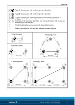 Preview for 31 page of SCHUNK MEQ3 200-2 Assembly And Operating Manual