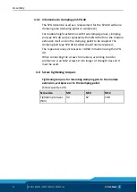 Preview for 32 page of SCHUNK MEQ3 200-2 Assembly And Operating Manual