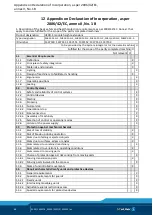 Preview for 48 page of SCHUNK MEQ3 200-2 Assembly And Operating Manual