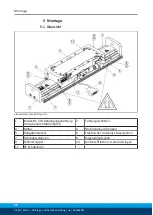 Preview for 22 page of SCHUNK MLD-L Assembly And Operating Manual