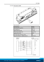 Preview for 27 page of SCHUNK MLD-L Assembly And Operating Manual