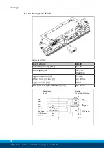 Preview for 28 page of SCHUNK MLD-L Assembly And Operating Manual