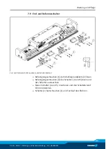 Preview for 43 page of SCHUNK MLD-L Assembly And Operating Manual