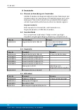 Preview for 44 page of SCHUNK MLD-L Assembly And Operating Manual