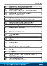 Preview for 47 page of SCHUNK MLD-L Assembly And Operating Manual