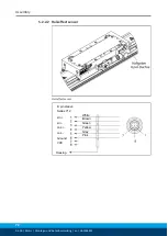 Preview for 72 page of SCHUNK MLD-L Assembly And Operating Manual