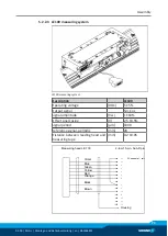 Preview for 73 page of SCHUNK MLD-L Assembly And Operating Manual