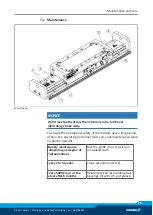 Preview for 79 page of SCHUNK MLD-L Assembly And Operating Manual