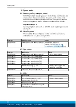 Preview for 92 page of SCHUNK MLD-L Assembly And Operating Manual