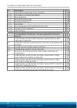 Preview for 96 page of SCHUNK MLD-L Assembly And Operating Manual