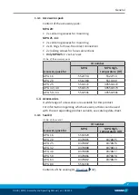 Предварительный просмотр 7 страницы SCHUNK MPG 16 Assembly And Operating Manual