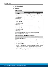 Preview for 16 page of SCHUNK MPG-plus 10 Assembly And Operating Manual