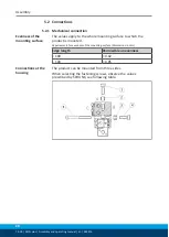 Preview for 20 page of SCHUNK MPG-plus 10 Assembly And Operating Manual