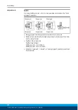 Preview for 28 page of SCHUNK MPG-plus 10 Assembly And Operating Manual