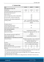 Preview for 9 page of SCHUNK MV 15 Assembly And Operating Manual